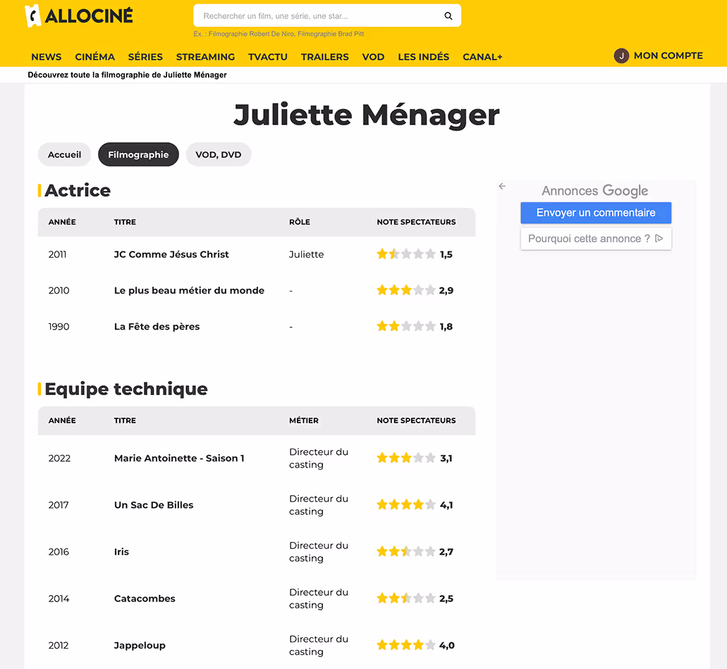 AlloCine | Juliette Ménager